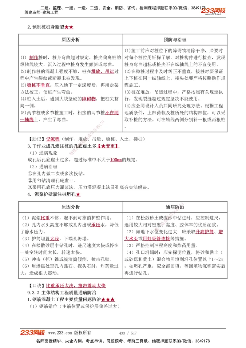 1-82_2026年一级建造师_2026年一建建筑_2025年一建建筑SVIP_02-基础精讲✿高端面授✿深度强化_18-建筑《教材精讲班》江凌俊、梁毛233_江凌俊