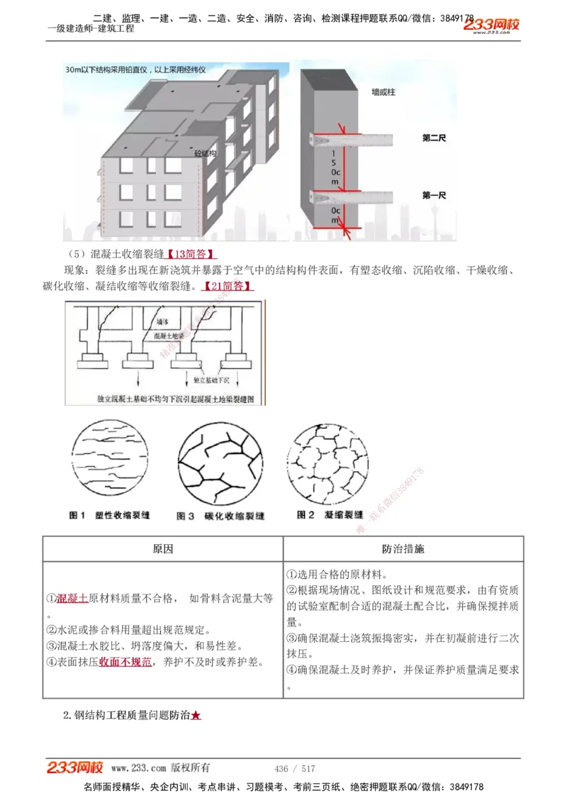 1-82_2026年一级建造师_2026年一建建筑_2025年一建建筑SVIP_02-基础精讲✿高端面授✿深度强化_18-建筑《教材精讲班》江凌俊、梁毛233_江凌俊