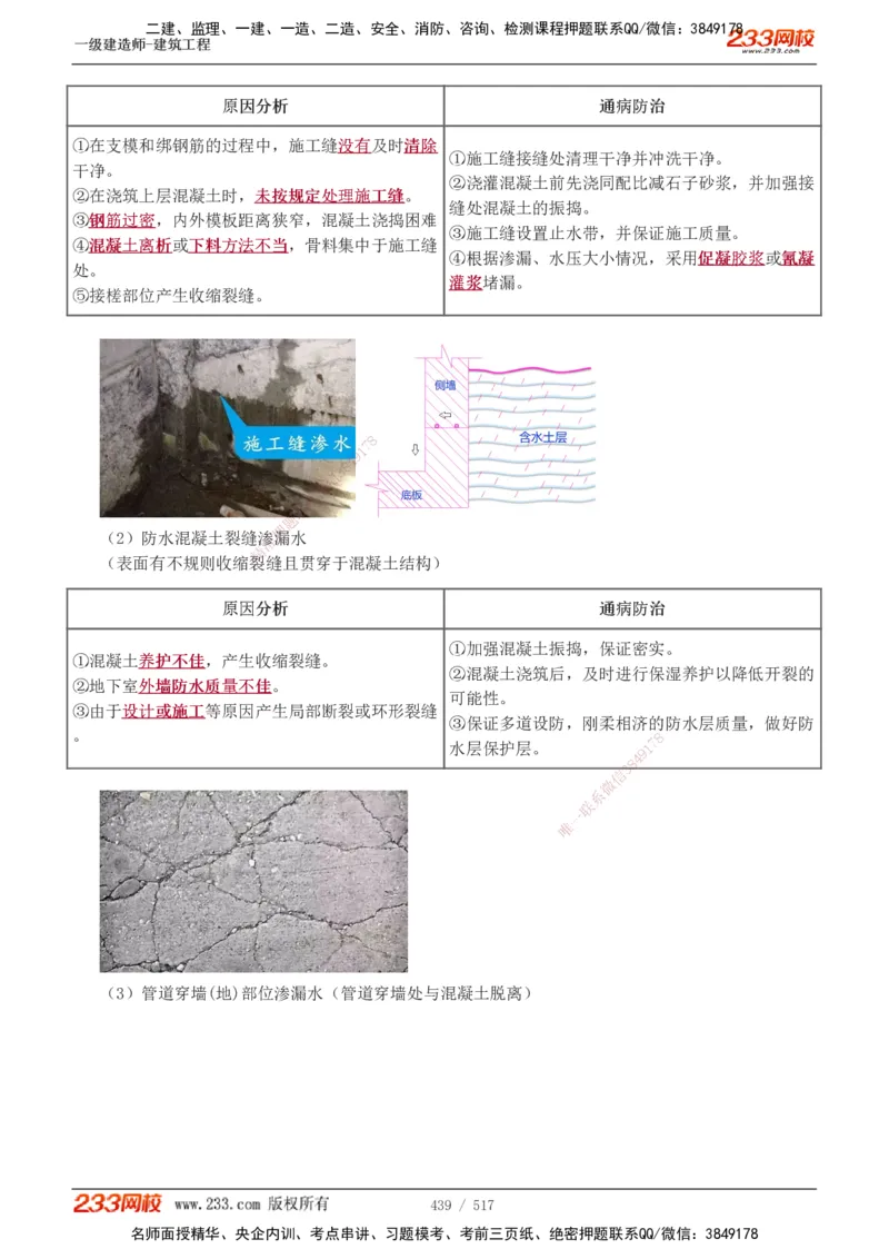 1-82_2026年一级建造师_2026年一建建筑_2025年一建建筑SVIP_02-基础精讲✿高端面授✿深度强化_18-建筑《教材精讲班》江凌俊、梁毛233_江凌俊