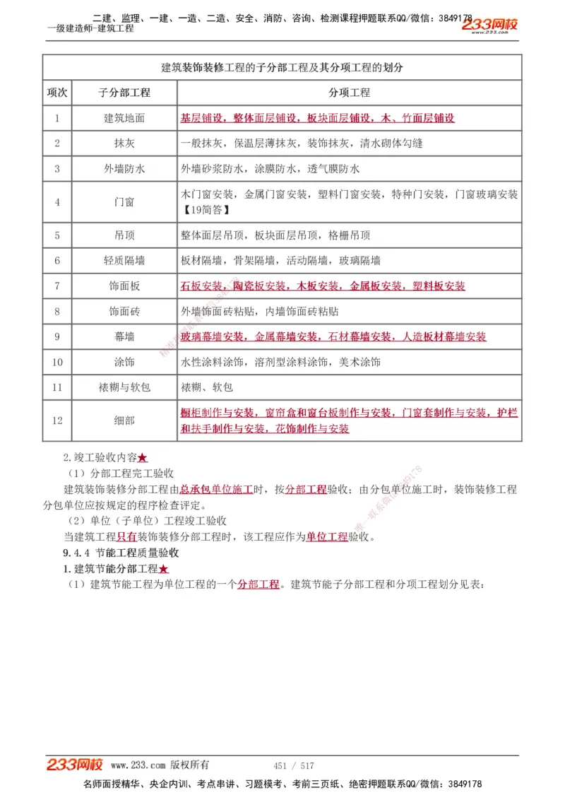 1-82_2026年一级建造师_2026年一建建筑_2025年一建建筑SVIP_02-基础精讲✿高端面授✿深度强化_18-建筑《教材精讲班》江凌俊、梁毛233_江凌俊