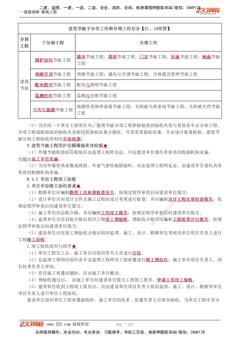 1-82_2026年一级建造师_2026年一建建筑_2025年一建建筑SVIP_02-基础精讲✿高端面授✿深度强化_18-建筑《教材精讲班》江凌俊、梁毛233_江凌俊