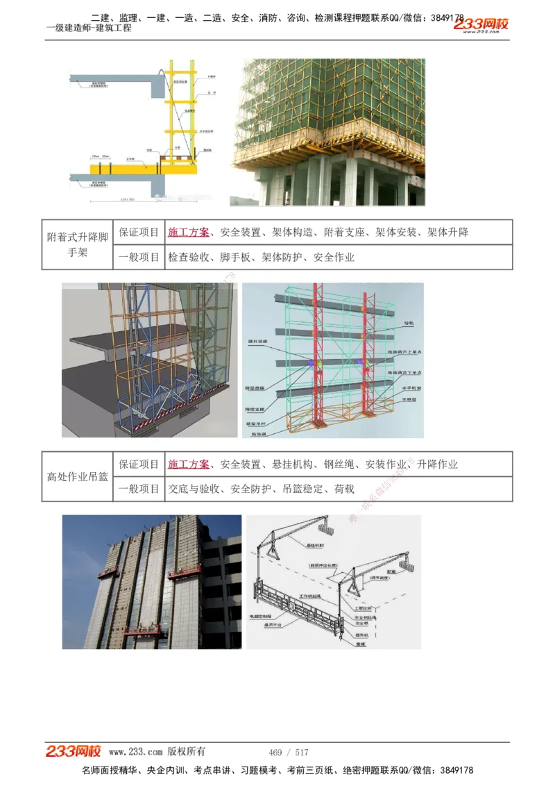 1-82_2026年一级建造师_2026年一建建筑_2025年一建建筑SVIP_02-基础精讲✿高端面授✿深度强化_18-建筑《教材精讲班》江凌俊、梁毛233_江凌俊