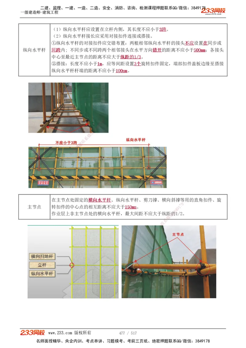1-82_2026年一级建造师_2026年一建建筑_2025年一建建筑SVIP_02-基础精讲✿高端面授✿深度强化_18-建筑《教材精讲班》江凌俊、梁毛233_江凌俊