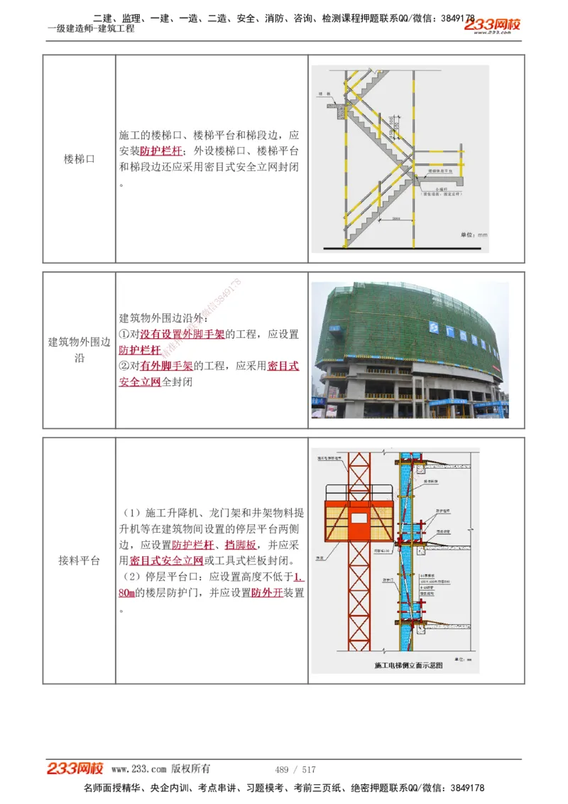 1-82_2026年一级建造师_2026年一建建筑_2025年一建建筑SVIP_02-基础精讲✿高端面授✿深度强化_18-建筑《教材精讲班》江凌俊、梁毛233_江凌俊