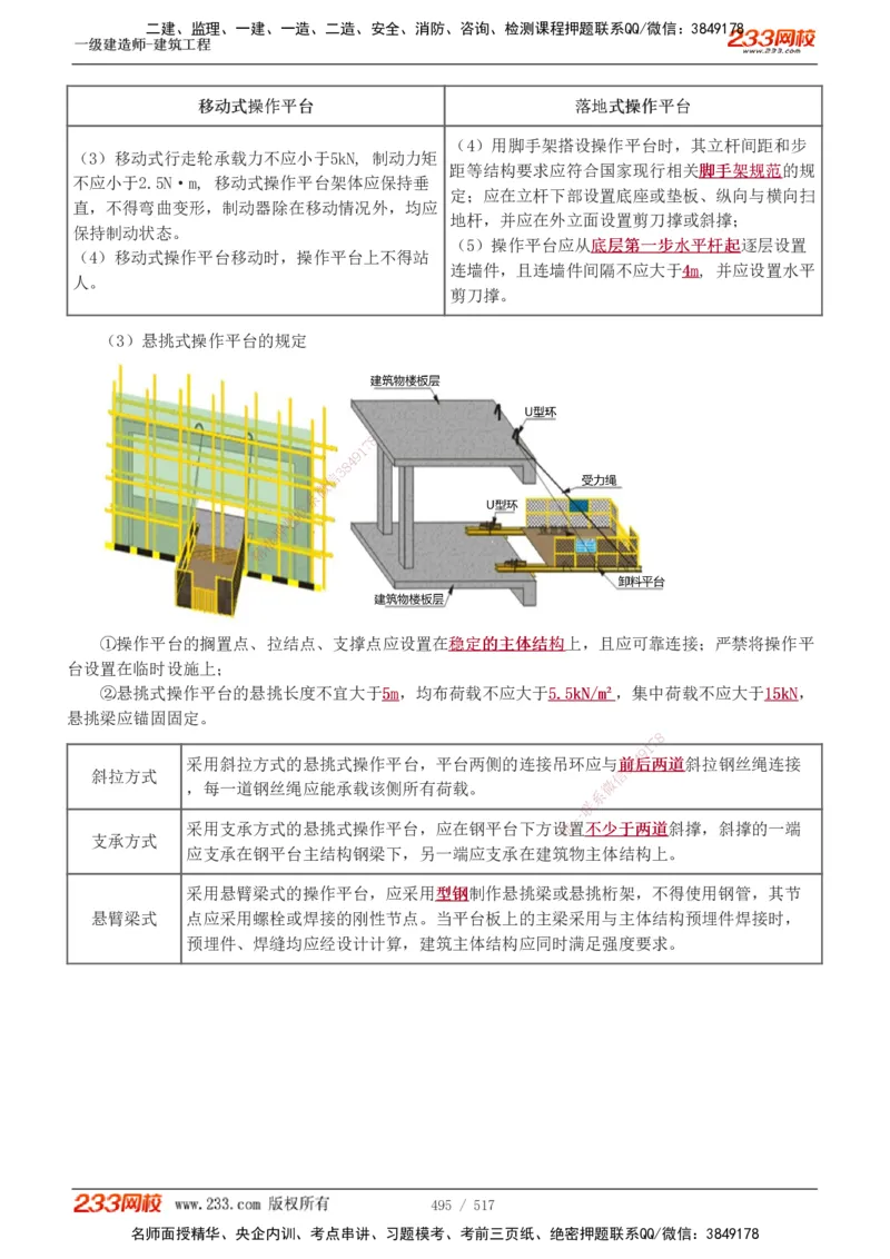 1-82_2026年一级建造师_2026年一建建筑_2025年一建建筑SVIP_02-基础精讲✿高端面授✿深度强化_18-建筑《教材精讲班》江凌俊、梁毛233_江凌俊