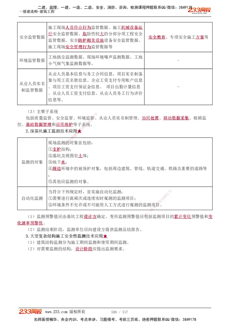 1-82_2026年一级建造师_2026年一建建筑_2025年一建建筑SVIP_02-基础精讲✿高端面授✿深度强化_18-建筑《教材精讲班》江凌俊、梁毛233_江凌俊