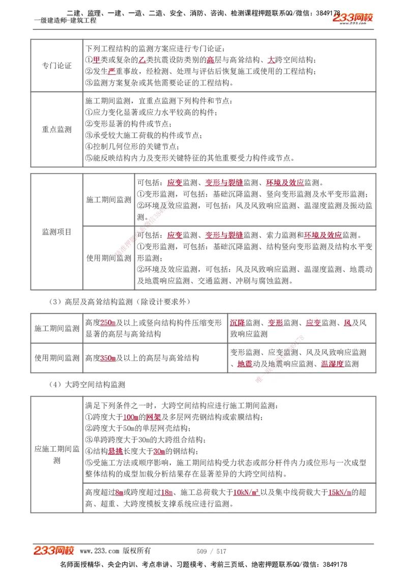 1-82_2026年一级建造师_2026年一建建筑_2025年一建建筑SVIP_02-基础精讲✿高端面授✿深度强化_18-建筑《教材精讲班》江凌俊、梁毛233_江凌俊