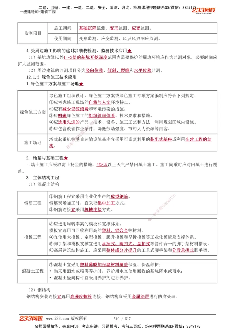 1-82_2026年一级建造师_2026年一建建筑_2025年一建建筑SVIP_02-基础精讲✿高端面授✿深度强化_18-建筑《教材精讲班》江凌俊、梁毛233_江凌俊