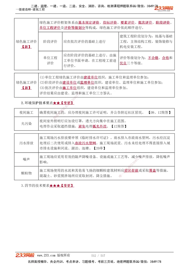 1-82_2026年一级建造师_2026年一建建筑_2025年一建建筑SVIP_02-基础精讲✿高端面授✿深度强化_18-建筑《教材精讲班》江凌俊、梁毛233_江凌俊