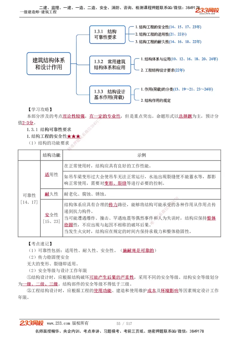 1-82_2026年一级建造师_2026年一建建筑_2025年一建建筑SVIP_02-基础精讲✿高端面授✿深度强化_18-建筑《教材精讲班》江凌俊、梁毛233_江凌俊