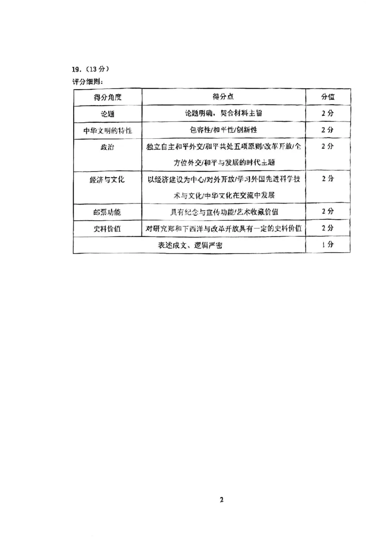 历史标答_2025年5月_250529江苏省南通四模5月高三练习卷（全科）_南通四模5月高三练习卷历史