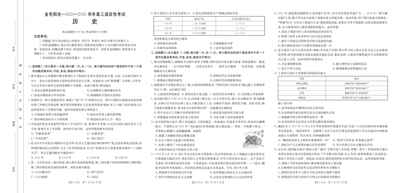 浙江省金色阳光2024-2025学年高三下学期2月适应性考试历史_2025年2月_250223浙江省金色阳光2024-2025学年高三下学期2月适应性考试（全科）
