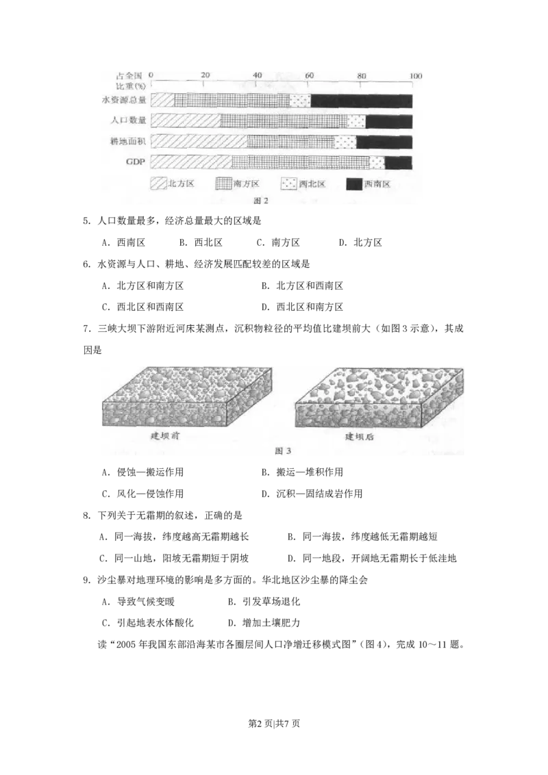 2010年高考地理试卷（广东）（解析卷）_地理历年高考真题_新&middot;PDF版2008-2025&middot;高考地理真题_地理（按省份分类）2008-2025_2008-2025&middot;（广东）地理高考真题