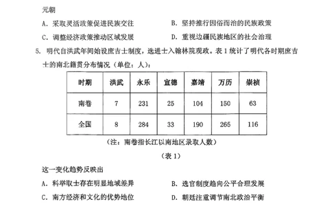 山东省实验中学2025届高三第一次模拟考试历史_2025年5月_250511山东省实验中学2025届高三第一次模拟考试（全科）