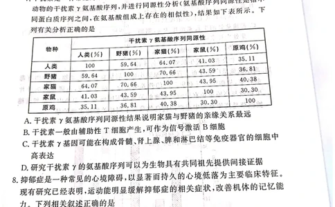 生物_2025年4月_2504292025届湘豫名校联考高三下学期第三次模拟考试_2025届湘豫名校高三三模生物试卷