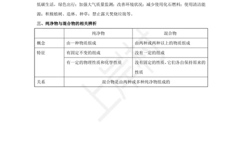 化学专题考点31：常见气体及性质_2026考公资料_（28）上岸村合集（司马、章晓铭、王永恒、天晓、忠政、丁旭等）_2025合集_92024上岸村广东省考科学推理套卷班_课件