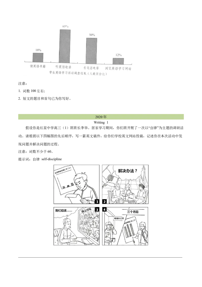 专题27书面表达图表和图画类（学生卷）--十年（2015-2024）高考真题英语分项汇编（全国通用）_近10年高考真题汇编（必刷）_十年（2014-2024）高考英语真题分类汇编（全国通用）