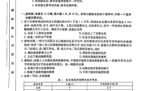 陕西省商洛市2025届高三第二次模拟考试（25-358C）历史_2025年2月_250228陕西省商洛市2025届高三第二次模拟考试（金太阳358C）（全科）_陕西省商洛市2025届高三第二次模拟考试历史