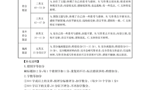 甘肃省白银市部分学校2024-2025学年高三上学期1月期末考试语文答案_2025年1月_250114甘肃省金太阳2025届高三1月联考（全科）_甘肃省金太阳2025届高三1月联考语文