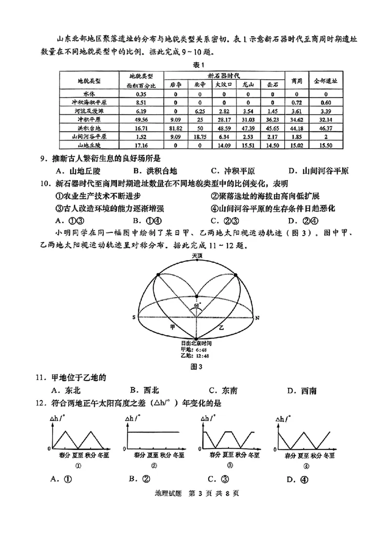 地理试题_2025年3月_250312山东省青岛市2025年高三年级第一次适应性检测（青岛一模）（全科）_山东省青岛市2025年高三年级第一次适应性检测地理