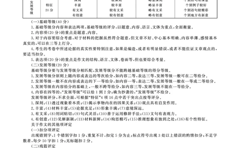 河南青桐鸣大联考2025年高三考前适应性考试-语文评分细则_2025年5月_2505172025届河南省青桐鸣5月大联考高三考前适应性考试（全科）