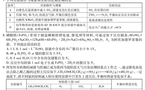 江西省重点中学盟校2024-2025年高三第二次联考化学_2025年5月_250506江西省重点中学盟校2024-2025年高三第二次联考（全科）_江西省重点中学盟校2024-2025年高三第二次联考化学