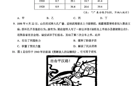 历史_2025年5月_250511合肥市2025届高三年级5月教学质量检测（合肥三模）（全科）_合肥市2025届高三年级5月教学质量检测（合肥三模）历史