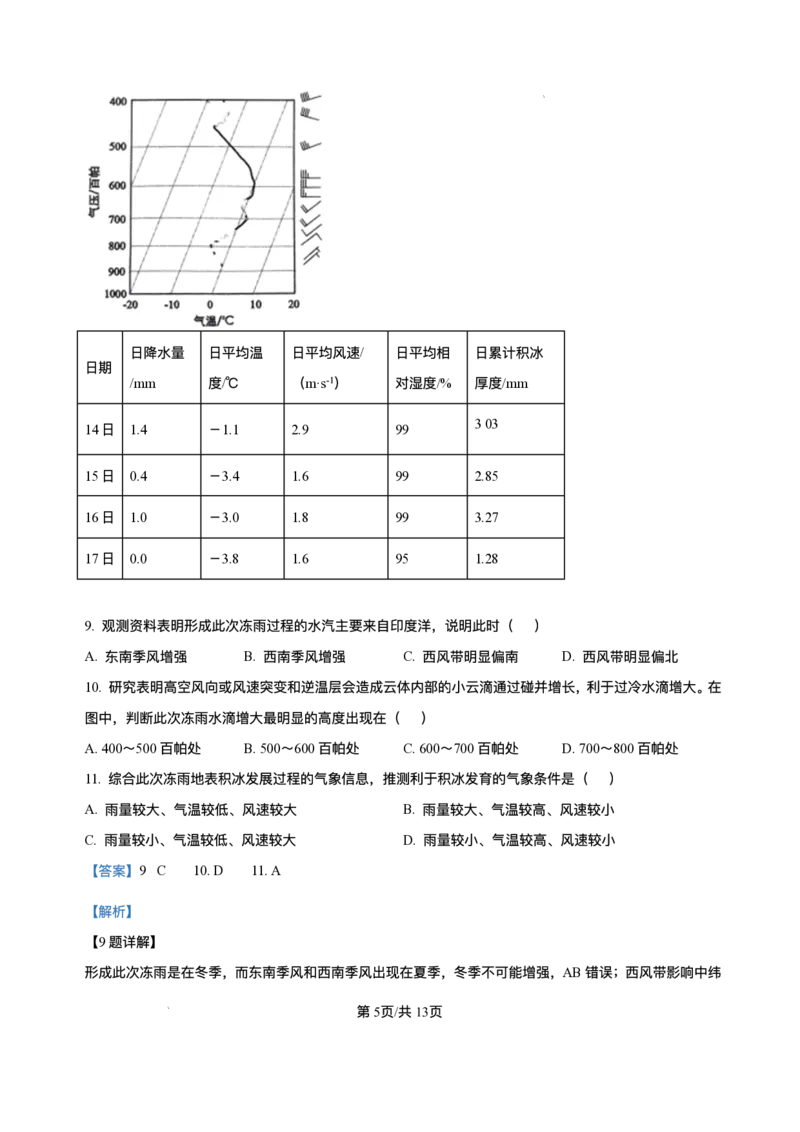 福建省福州第三中学2024-2025学年高三下学期第十四次质量检测地理试题（含答案）_2025年4月_250404福建省福州第三中学2024-2025学年高三下学期第十四次质量检测