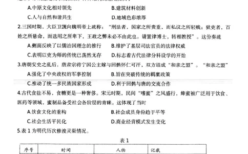 江苏省扬州市高邮市2024-2025学年高三下学期开学考试历史+答案_2025年2月_250219江苏省扬州市高邮市2024-2025学年高三下学期开学考试试题