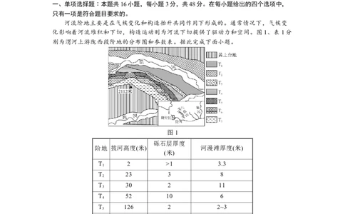 河北省石家庄实验中学2025届高三年级第一次调研考试地理_2025年3月_250313河北省石家庄实验中学2025届高三年级第一次调研考试（全科）