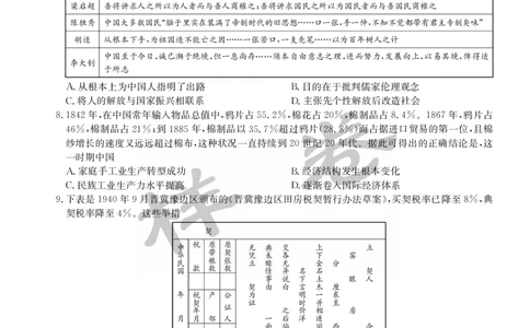湖北省2025届九师联盟核心模拟卷（下）（样卷）历史_2025年4月_2504022025届九师联盟核心模拟卷（下）（一）（样卷）（全科）