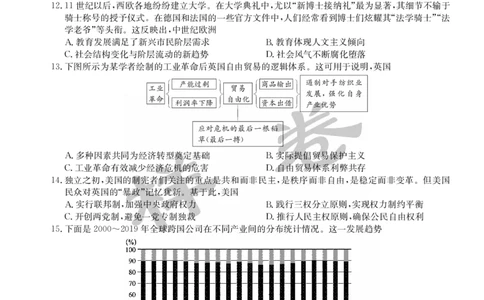 湖北省2025届九师联盟核心模拟卷（下）（样卷）历史_2025年4月_2504022025届九师联盟核心模拟卷（下）（一）（样卷）（全科）