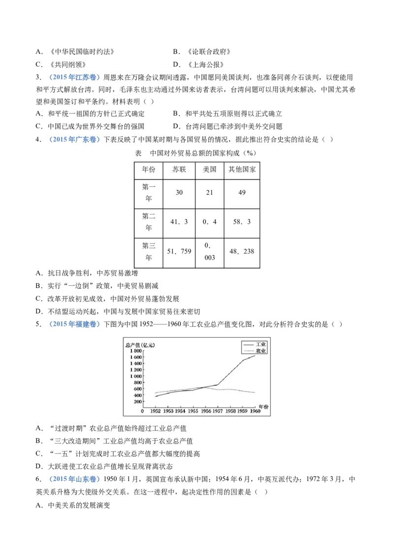 专题09中华人民共和国成立和社会主义革命与建设（学生卷）_近10年高考真题汇编（必刷）_十年（2014-2024）高考历史真题分项汇编（全国通用）_28