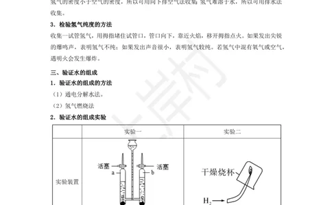 化学专题考点33：水与氢气_2026考公资料_（28）上岸村合集（司马、章晓铭、王永恒、天晓、忠政、丁旭等）_2025合集_92024上岸村广东省考科学推理套卷班_课件
