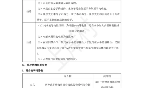 化学专题考点33：水与氢气_2026考公资料_（28）上岸村合集（司马、章晓铭、王永恒、天晓、忠政、丁旭等）_2025合集_92024上岸村广东省考科学推理套卷班_课件