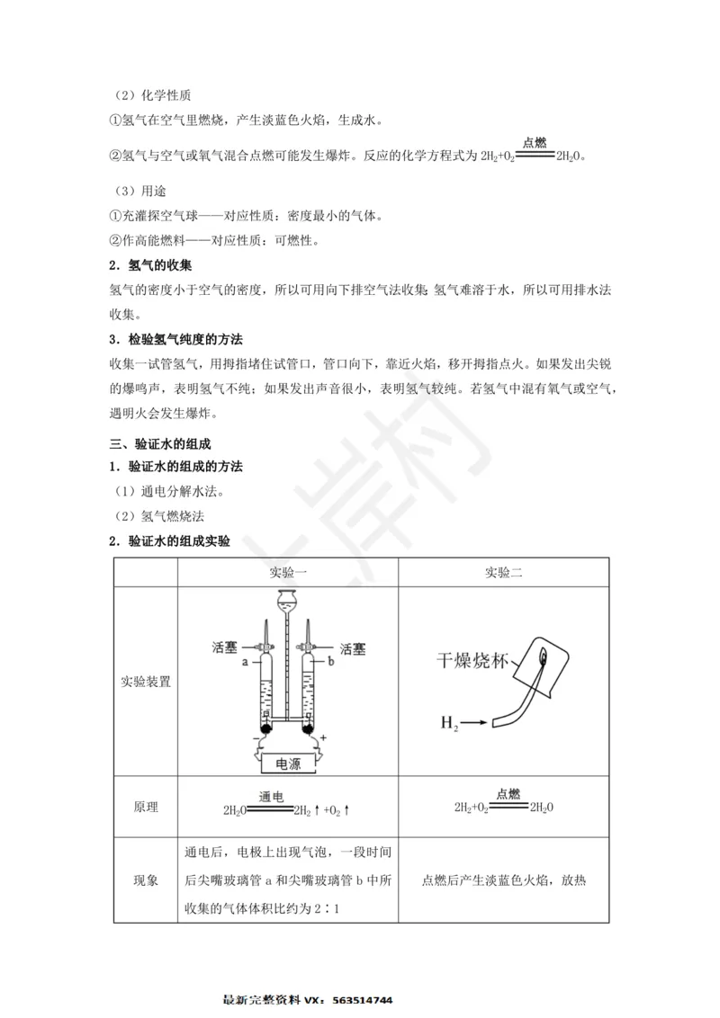 化学专题考点33：水与氢气_2026考公资料_（28）上岸村合集（司马、章晓铭、王永恒、天晓、忠政、丁旭等）_2025合集_92024上岸村广东省考科学推理套卷班_课件