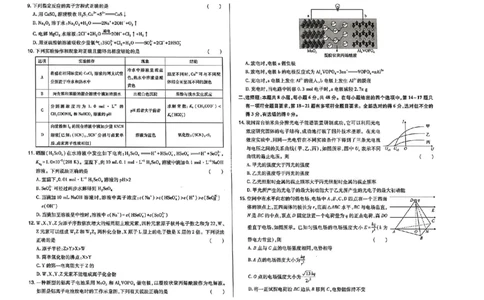 2023高考快递临考（全国卷新教材）理综试卷A_2023高考押题卷_2023高考快递临考（全国卷新教材）