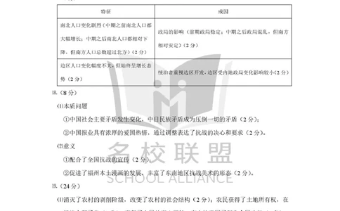 历史答案及评分标准名校联盟全国优质校2025届高三大联考(1)_2025年2月_250206福建省名校联盟全国优质校2025届高三大联考_福建省名校联盟全国优质校2025届高三大联考历史
