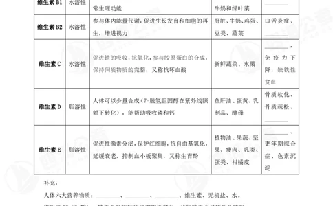 四海常识判断背诵手册--第21节_2026考公资料_（01）花生十三_01系统班（2026版）花生十三旗舰班（行测+申论）_常识判断_背诵手册