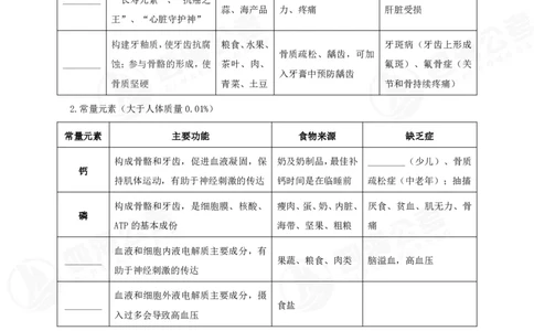 四海常识判断背诵手册--第21节_2026考公资料_（01）花生十三_01系统班（2026版）花生十三旗舰班（行测+申论）_常识判断_背诵手册