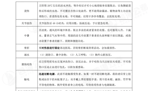 四海常识判断背诵手册--第21节_2026考公资料_（01）花生十三_01系统班（2026版）花生十三旗舰班（行测+申论）_常识判断_背诵手册