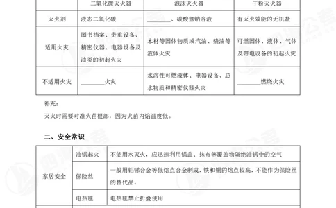 四海常识判断背诵手册--第21节_2026考公资料_（01）花生十三_01系统班（2026版）花生十三旗舰班（行测+申论）_常识判断_背诵手册