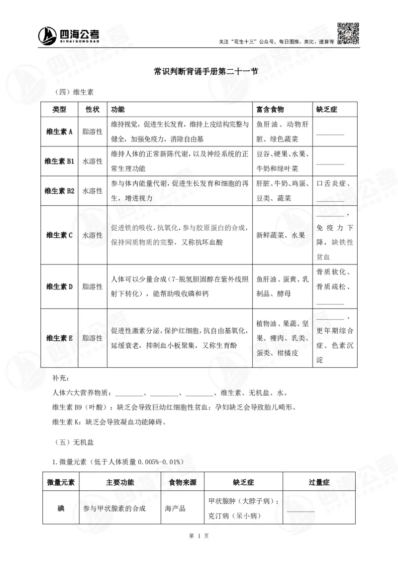 四海常识判断背诵手册--第21节_2026考公资料_（01）花生十三_01系统班（2026版）花生十三旗舰班（行测+申论）_常识判断_背诵手册