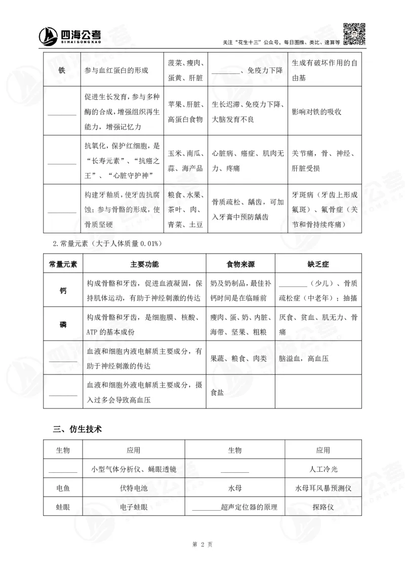 四海常识判断背诵手册--第21节_2026考公资料_（01）花生十三_01系统班（2026版）花生十三旗舰班（行测+申论）_常识判断_背诵手册