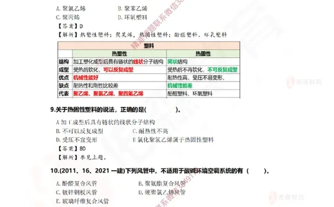 2月24日佑森机电实务珠峰班VIP作业答案_2026年一级建造师_2026年一建机电_2025年一建机电SVIP_02-基础精讲✿高端面授✿深度强化_34-机电《珠峰直播班》丁雷YS推荐