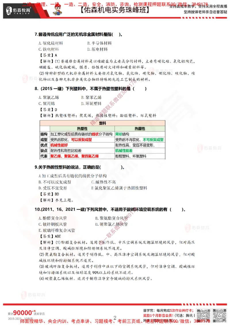 2月24日佑森机电实务珠峰班VIP作业答案_2026年一级建造师_2026年一建机电_2025年一建机电SVIP_02-基础精讲✿高端面授✿深度强化_34-机电《珠峰直播班》丁雷YS推荐