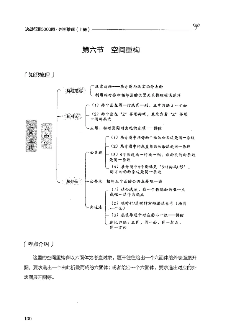 判断上册_2026考公资料_26行测5000+申论100一定先转存网盘_行测5000题持续更新_最新行测5000题（2025年7月版次）_新版5000题电子版7月版