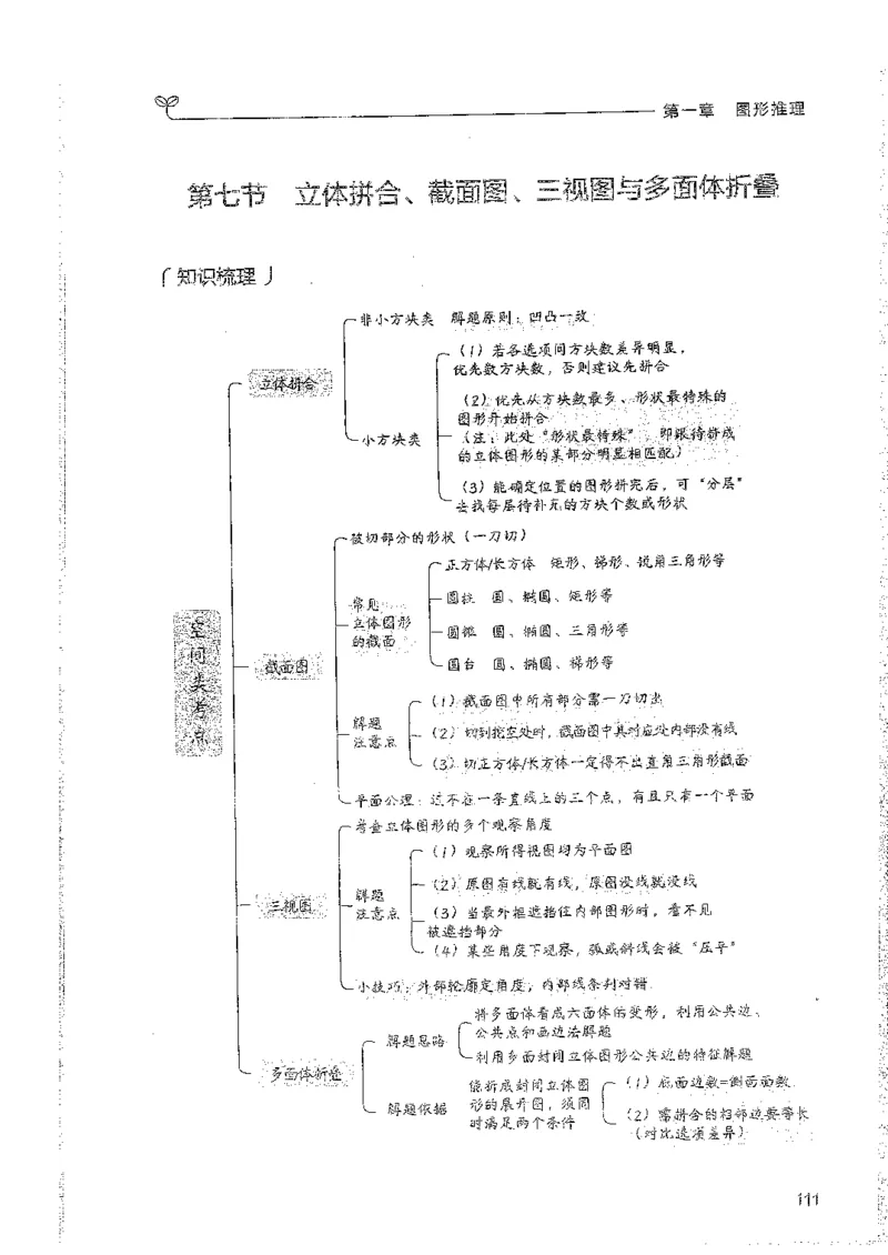 判断上册_2026考公资料_26行测5000+申论100一定先转存网盘_行测5000题持续更新_最新行测5000题（2025年7月版次）_新版5000题电子版7月版