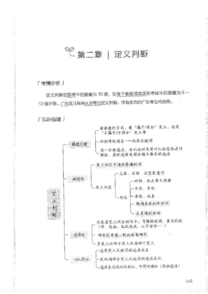 判断上册_2026考公资料_26行测5000+申论100一定先转存网盘_行测5000题持续更新_最新行测5000题（2025年7月版次）_新版5000题电子版7月版