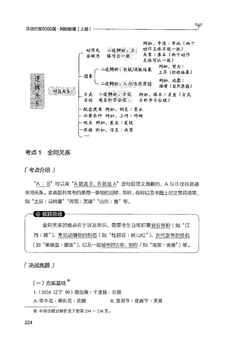判断上册_2026考公资料_26行测5000+申论100一定先转存网盘_行测5000题持续更新_最新行测5000题（2025年7月版次）_新版5000题电子版7月版